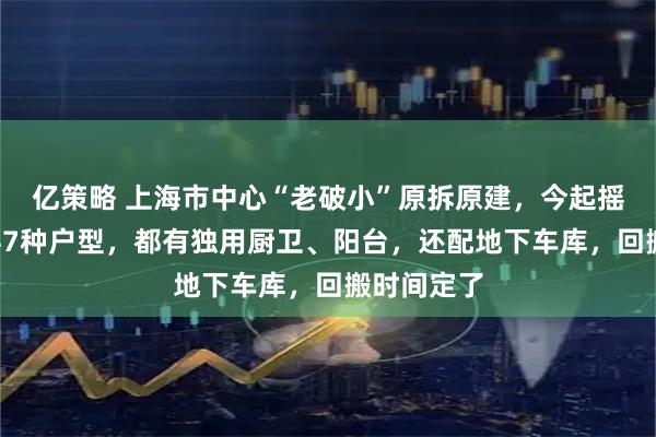 亿策略 上海市中心“老破小”原拆原建，今起摇号选房！47种户型，都有独用厨卫、阳台，还配地下车库，回搬时间定了